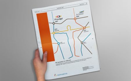 Novartis